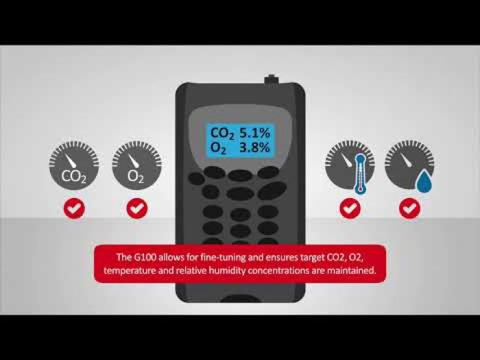 Geotech G100 gas analyzer CO2 + O2 + RV Laboratoriumapparatuur.nl