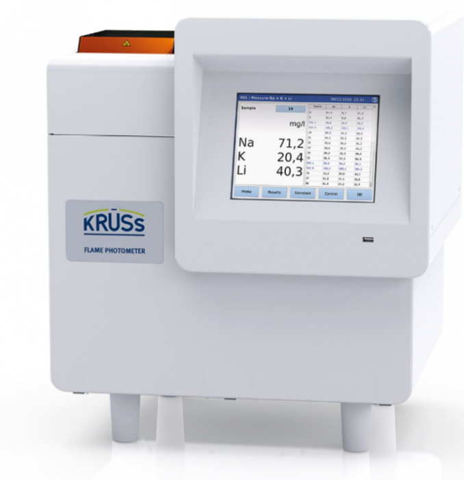 Krüss FP8400 vlamfotometer met 4 meetkanalen