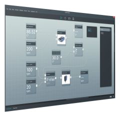 IKA Labworldsoft 6 starter software voor max. 3 apparaten