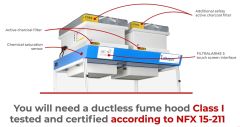 Ecosafe SATORG filterverzadigingsdetector voor ORG filters