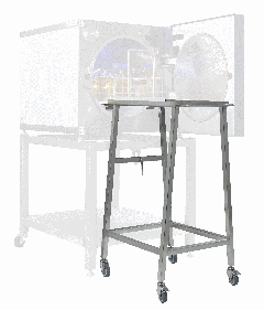 SHP transport en laadtrolley Laboklav 195